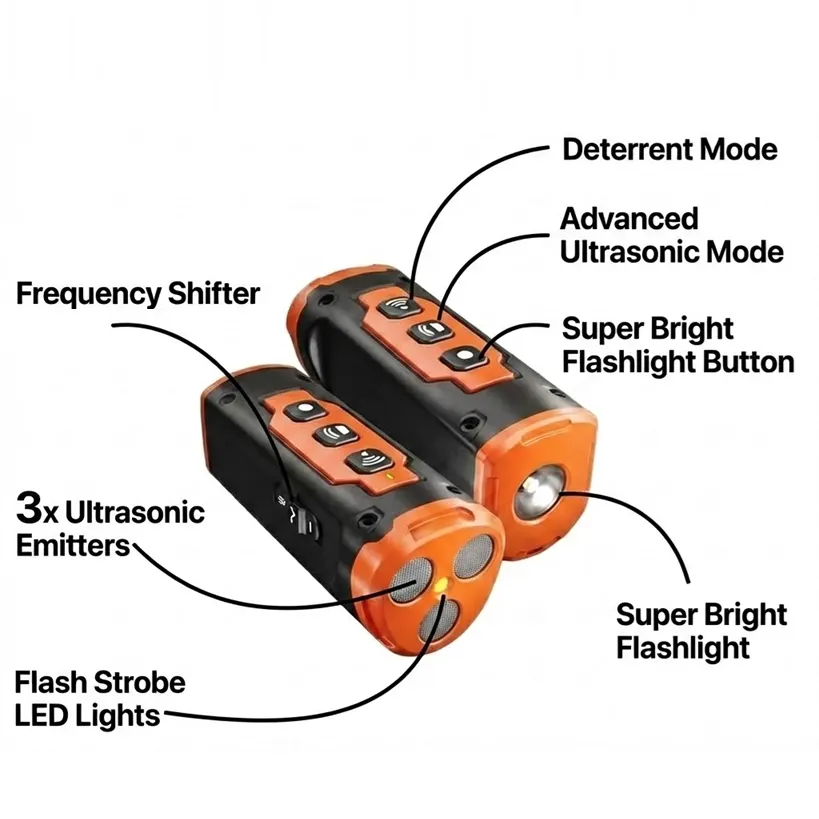 3-in-1 Ultrasonic Dog Bark Deterrent - Image 4