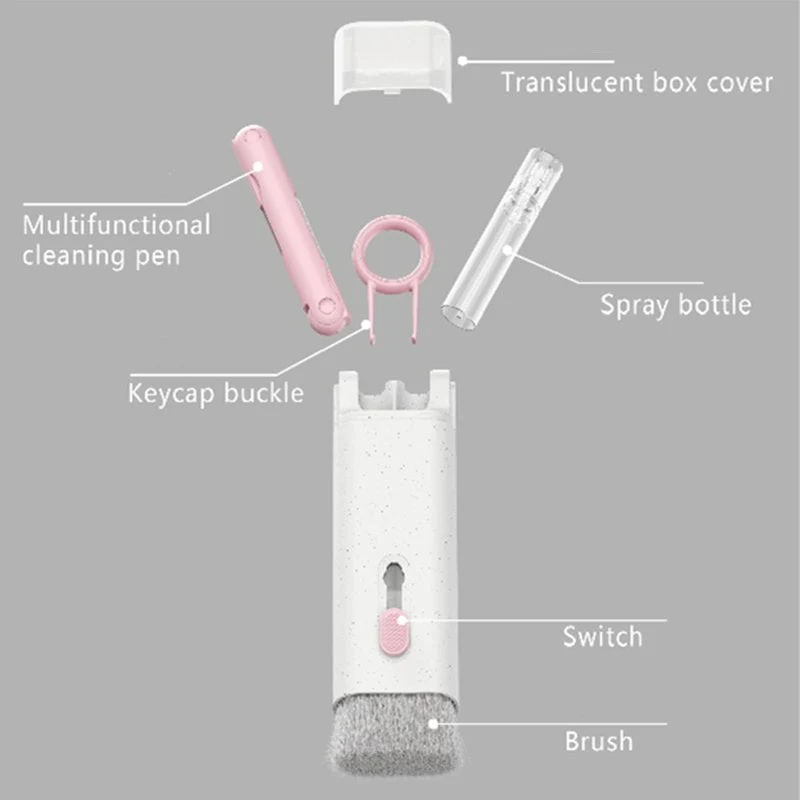 7-in-1 Device Cleaner Kit - Image 12