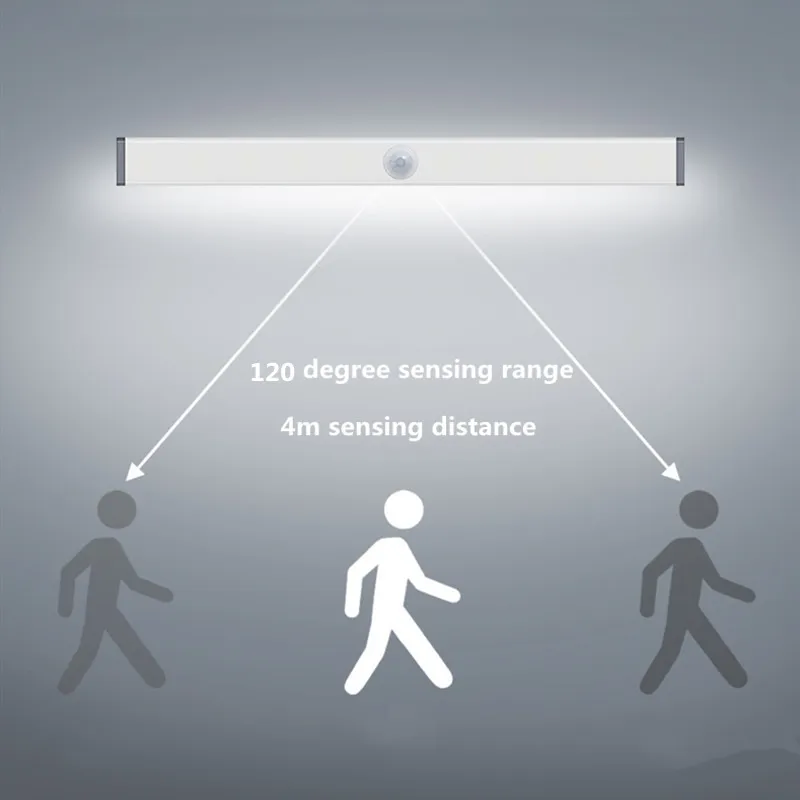 Automatic Motion Sensor Light - Image 3