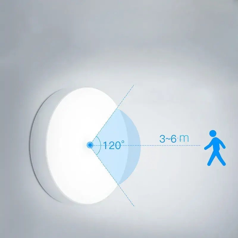 Automatic Sensor Light - Image 7