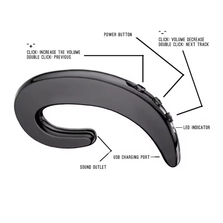 Bone Conduction Bluetooth Headset - Image 3