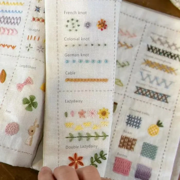 Embroidery Stitch Book Kit - Image 4