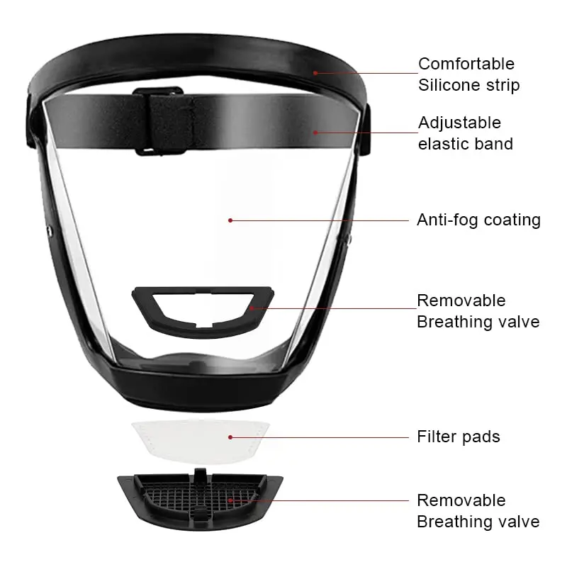 Armotex Dust-Proof Face Shield - Image 5