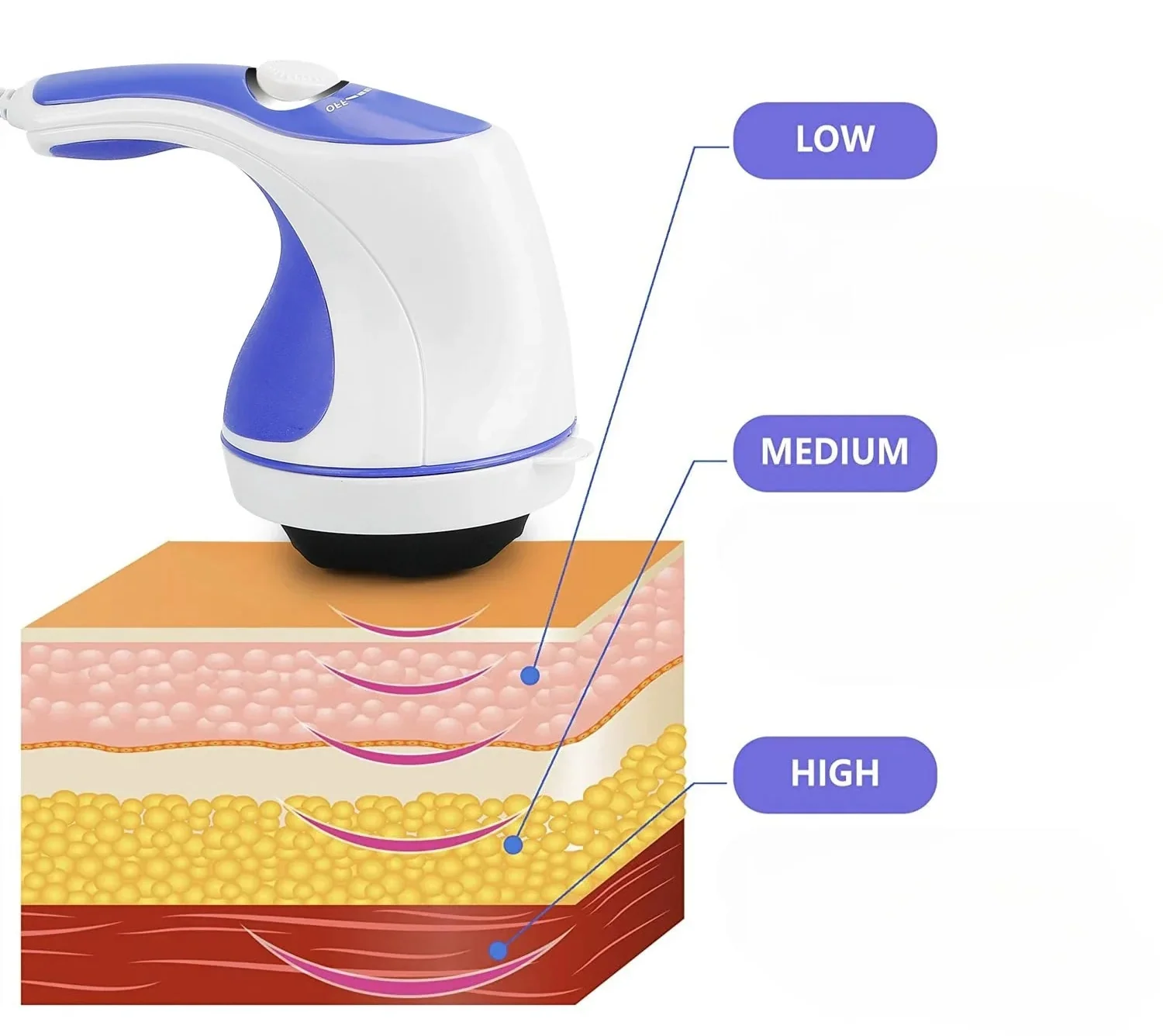 Tensora Electric Body Massager - Image 3
