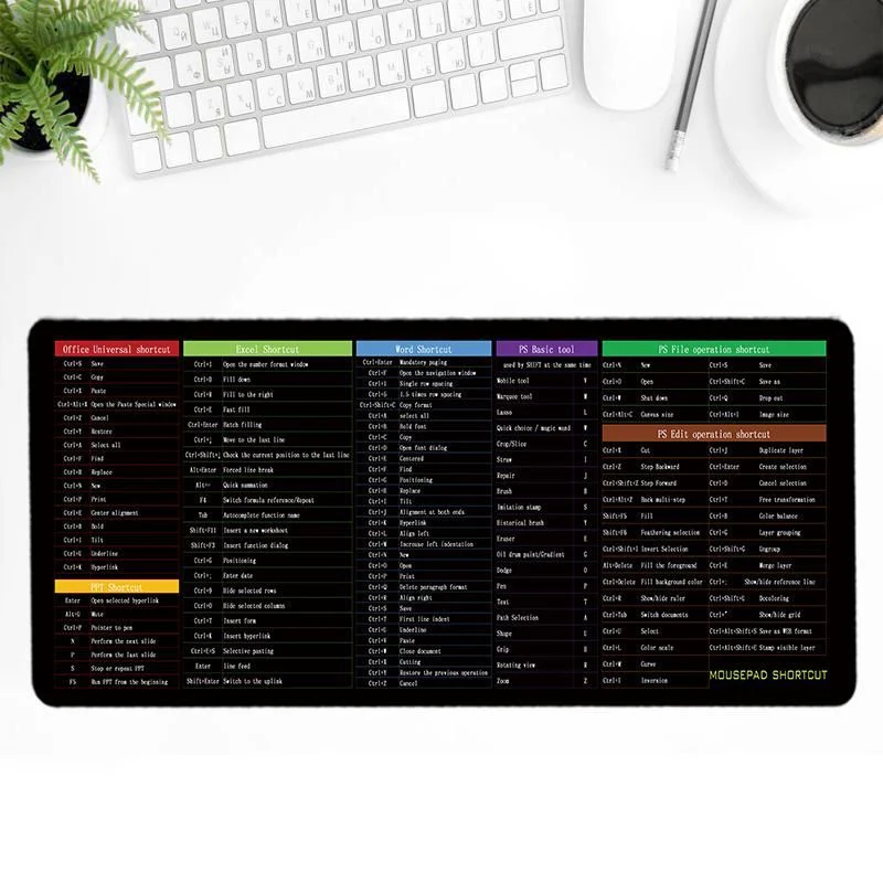 Shortcut Keys Mouse Pad - Image 2