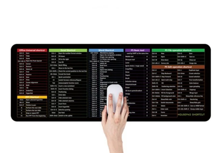 Shortcut Keys Mouse Pad - Image 3