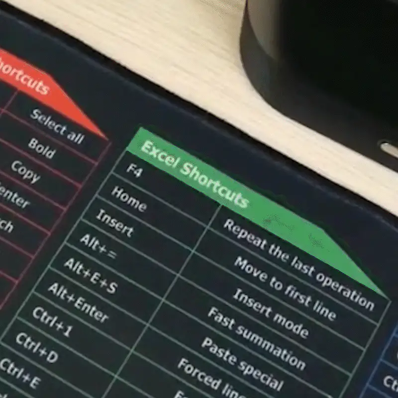 Shortcut Keys Mouse Pad - Image 6