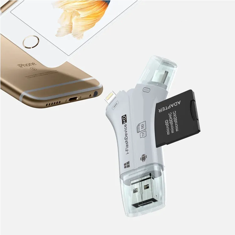 Multiformat Card Reader - Image 7