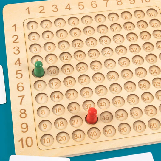 Multiplication Board Game for Kids - Image 5
