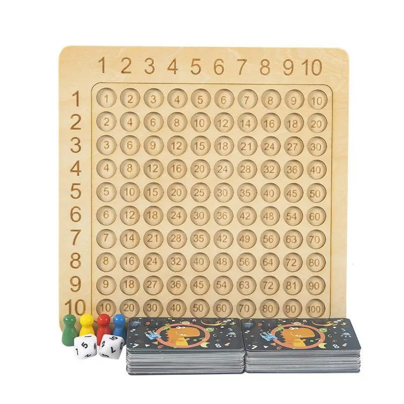 Multiplication Board Game for Kids - Image 7