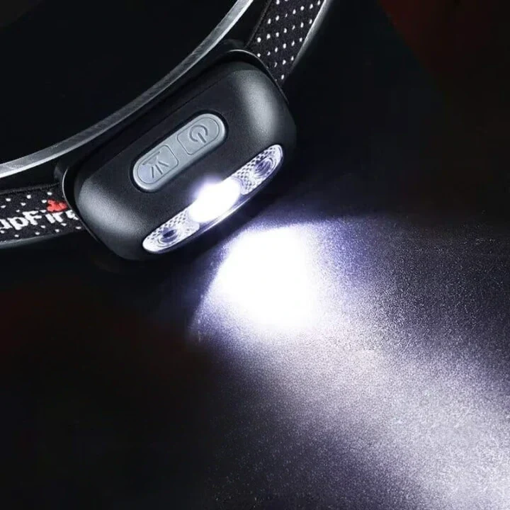 Powerful LED Headlamp - Image 3