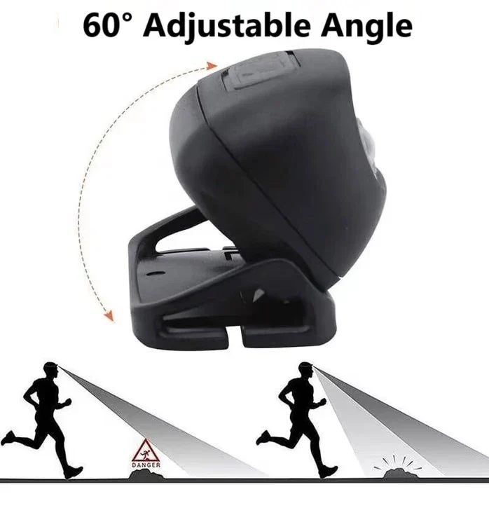 Powerful LED Headlamp - Image 4