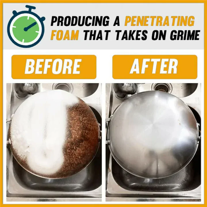 Multifunctional Foam Cleaner - Image 3