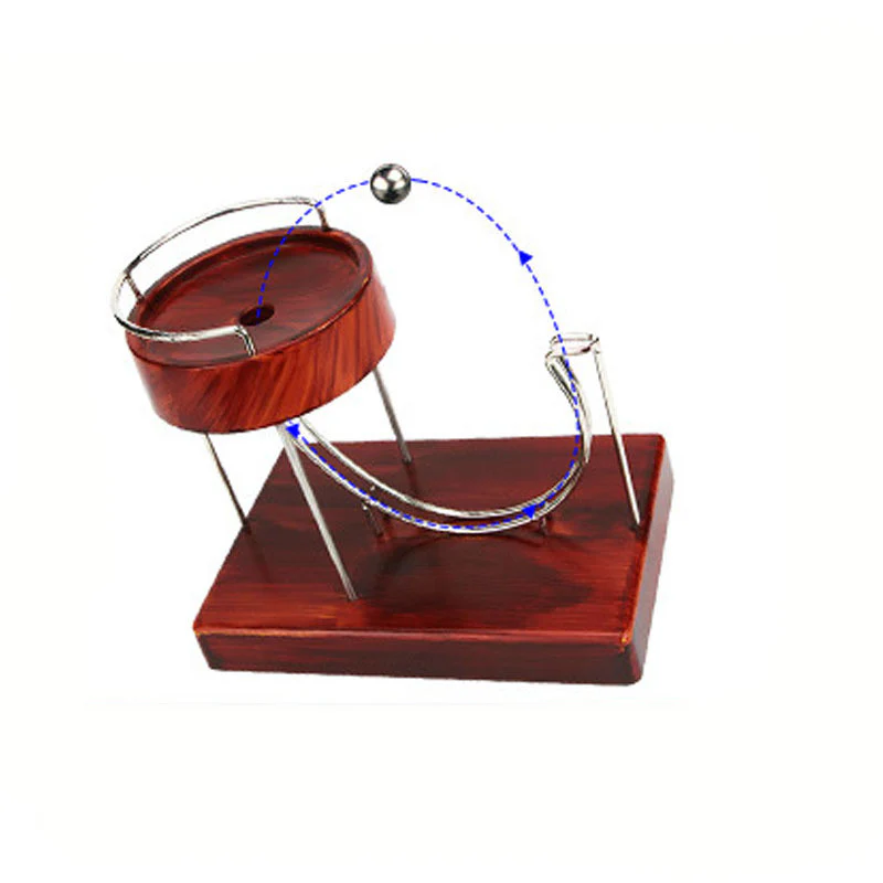 Perpetual Motion Machine - Image 6