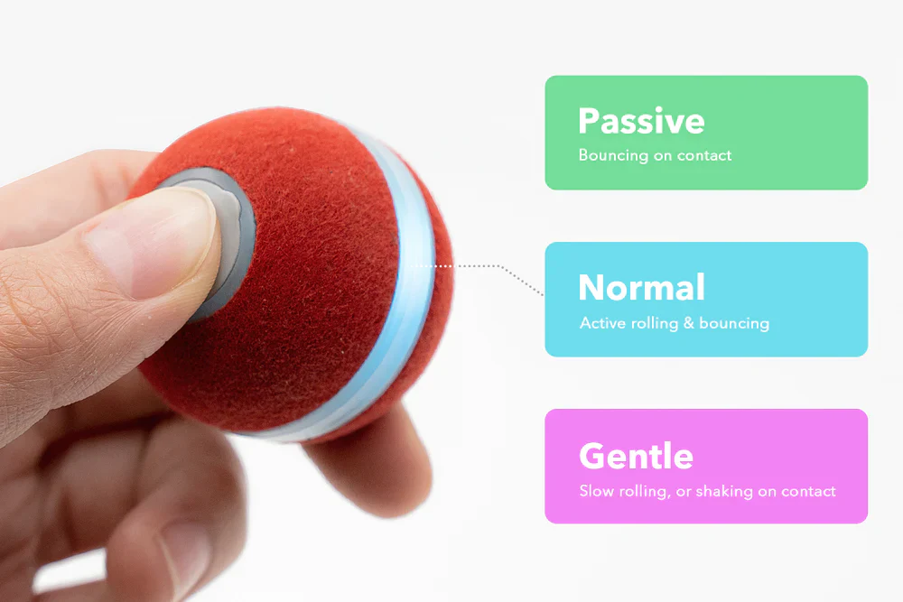 Smart Ball For Pets - Image 2