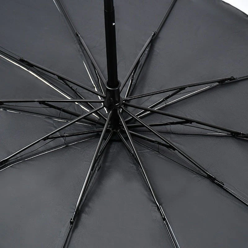 SunGuard™ Heat Blocker Umbrella - Image 4
